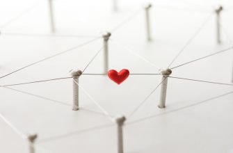 измены как понять и чья вина
